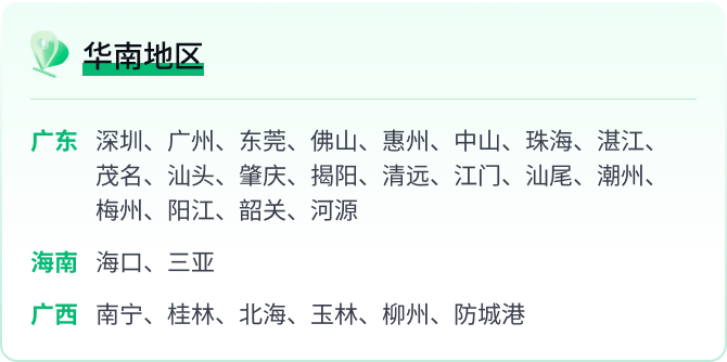 城市覆盖图1