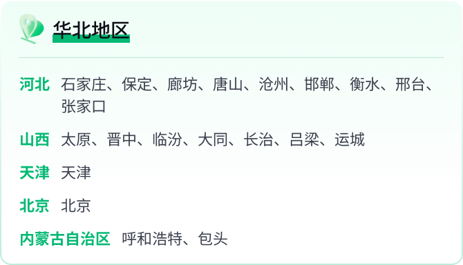 城市覆盖图2