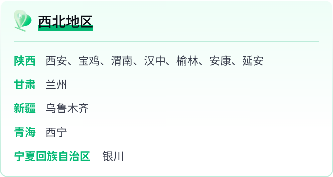 城市覆盖图5