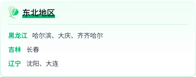 城市覆盖图6