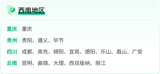 城市覆盖图7